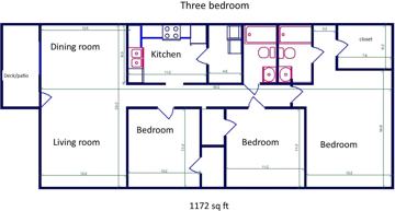 featured image of 835 Southwest Boulevard