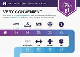 featured image of 27492 Abanico #27492