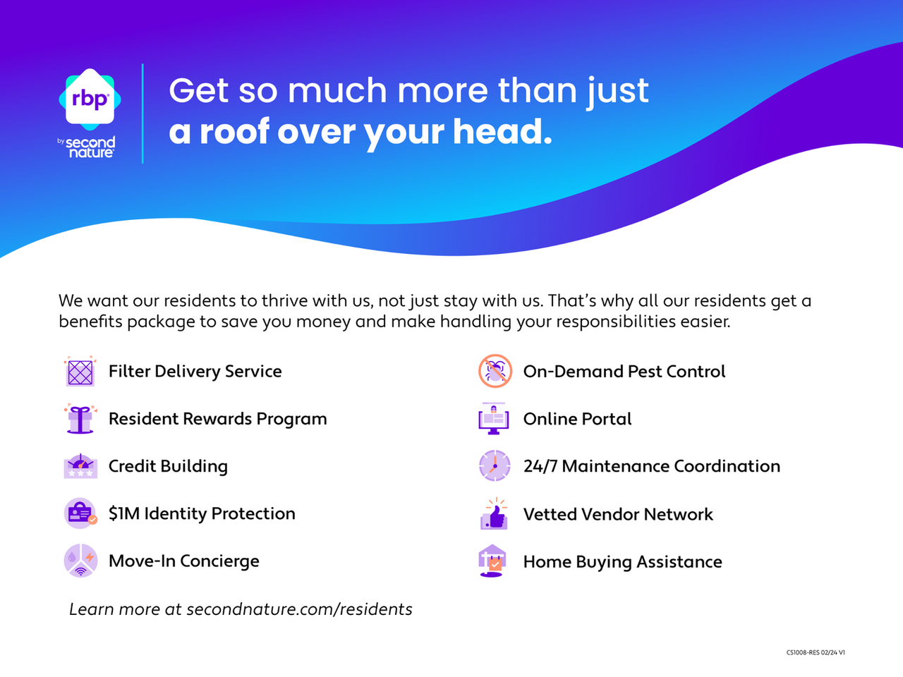 3120 Sr 27 - Photo 2 of 14