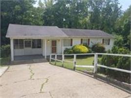 featured image of 1229 Lyndale Drive