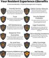 featured image of 3700 Tully Road