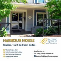 featured image of 250 Selby Street #206