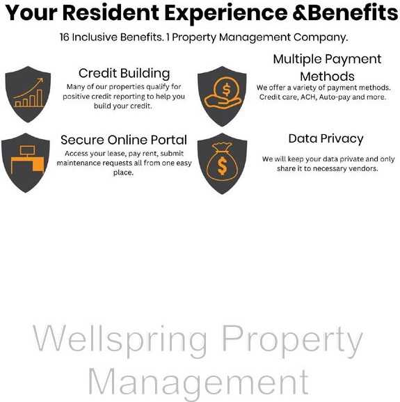 3700 Tully Rd #82 - Photo 2 of 13