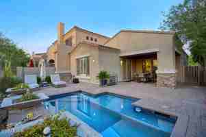 featured image of 19475 North Grayhawk Drive #1046