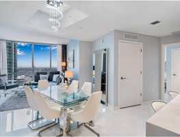 featured image of NE 1st Ave & NE 8th St