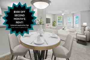 featured image of 1500 South Oak Street