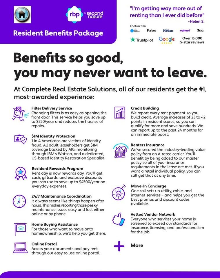 3141 N Park Ave - Photo 2 of 13