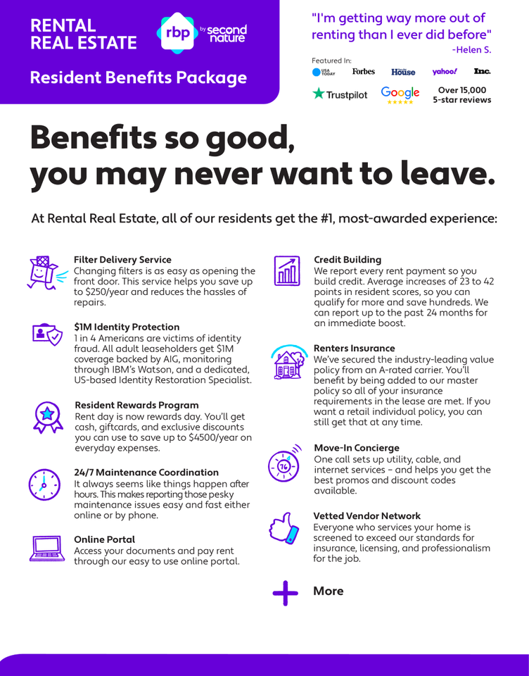 1560 South 20th Street #7 - Photo 4 of 20