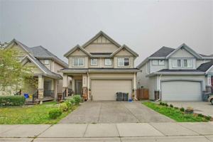 featured image of 8056 211B Street