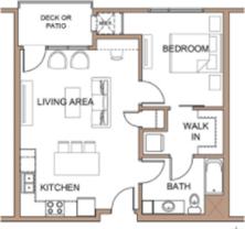 Farnam Flats - Photo 1 of 1