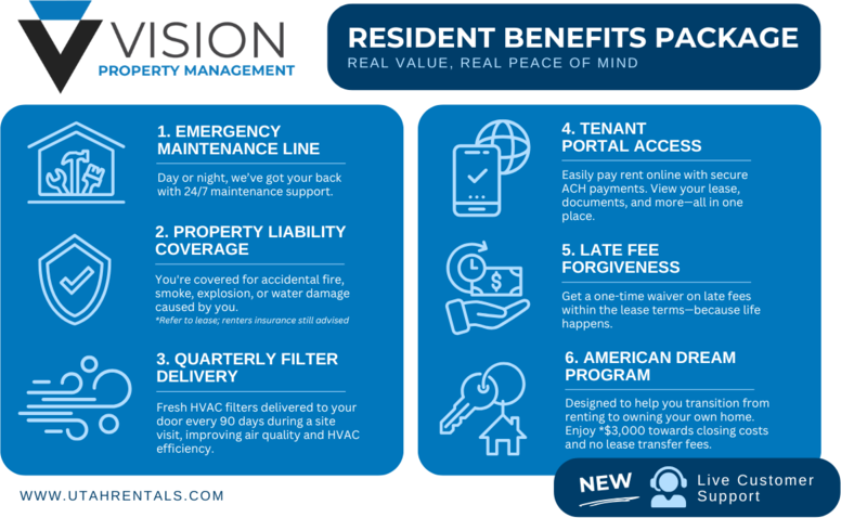 545 En Rm - Photo 4 of 4