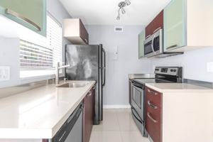 featured image of 416 Northeast 15th Avenue