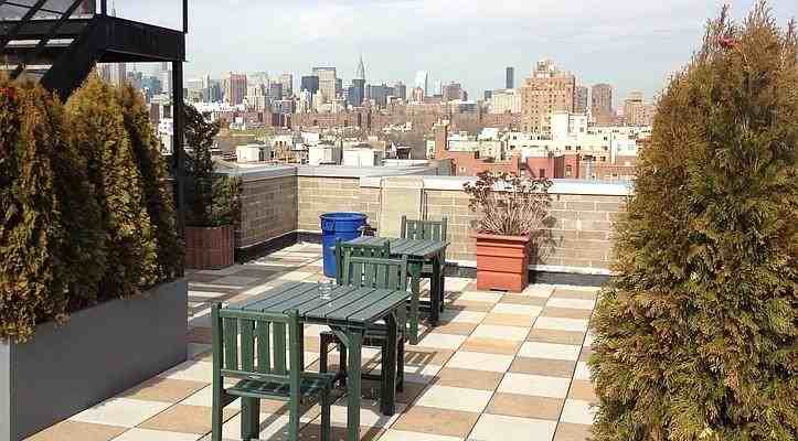 East 3rd Street #3D - Photo 7 of 20