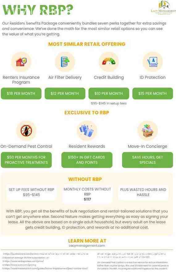 1107 Upchurch Street - Photo 7 of 15