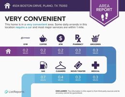 featured image of 4504 Boston Drive #4504