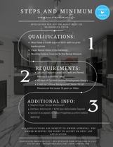 115 Florence Street TRIAD - Photo 1 of 1