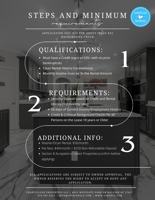 featured image of 1041 W Barton St