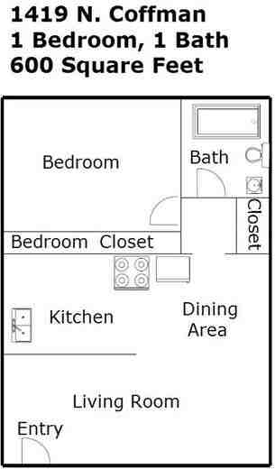 1419 Coffman St #5 - Photo 6 of 12