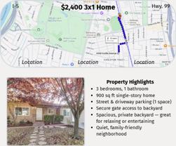 4360 Custis Avenue - Photo 1 of 1