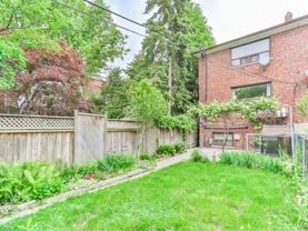 High Park Ave & Dundas St W - Photo 1 of 1