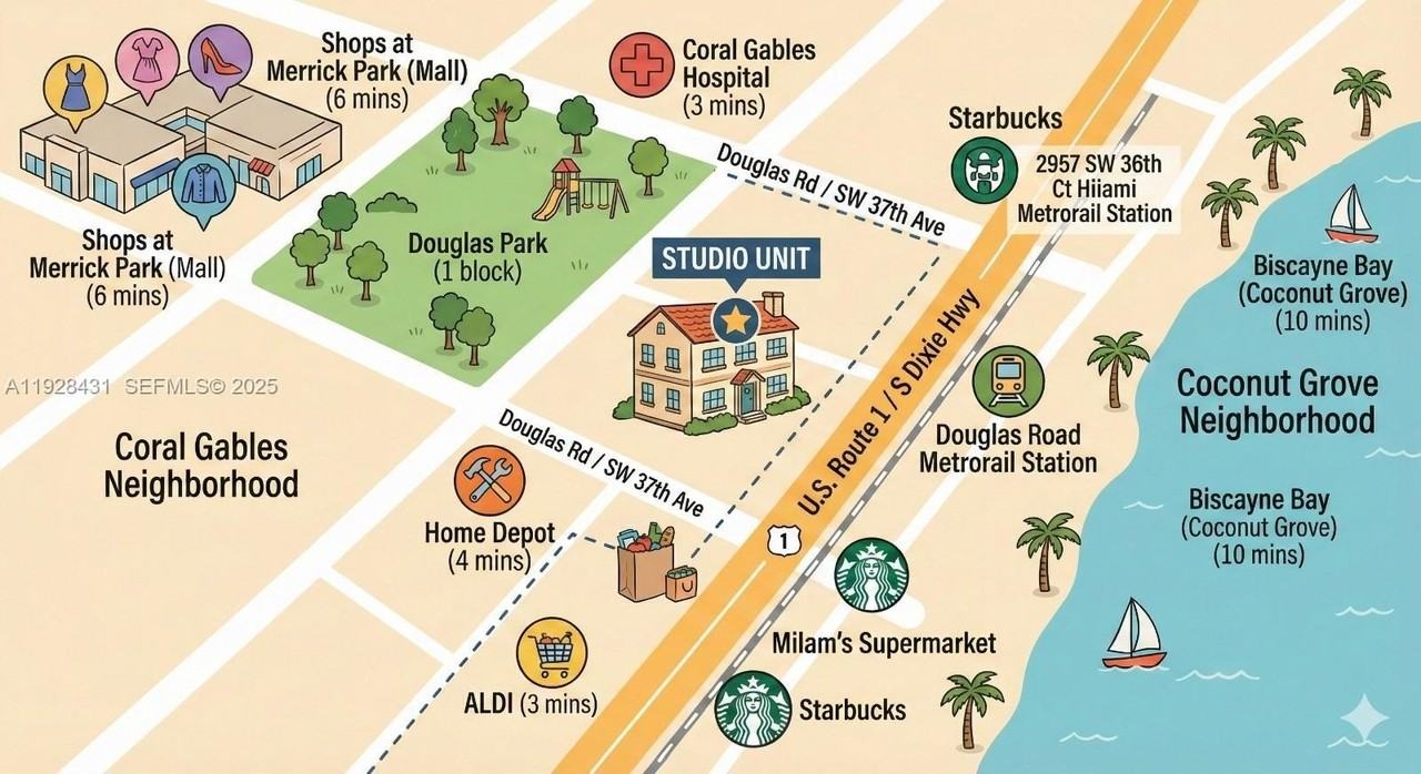 2957 Southwest 36th Court #3 - Photo 7 of 7