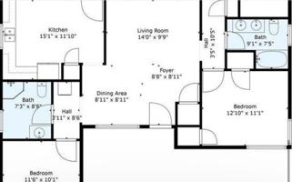 featured image of 1025 N 32nd St #1