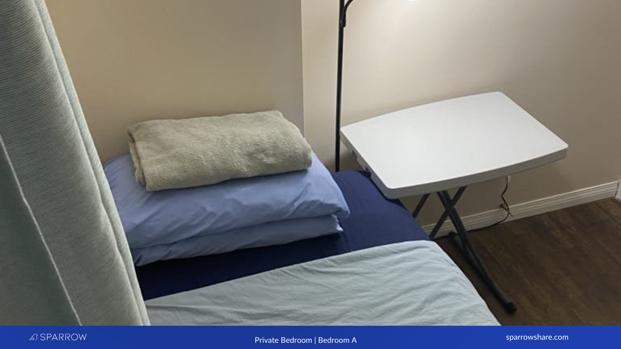 Sea Ave & Capitol Dr - Photo 3 of 9