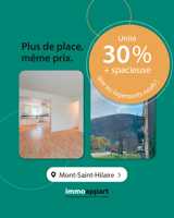 featured image of 305 Rue Pineault