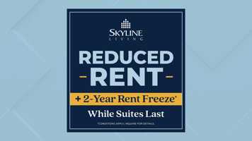 featured image of 875 Colborne Rd