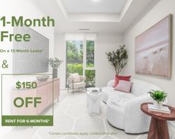 featured image of 20 Monte Kwinter Crt