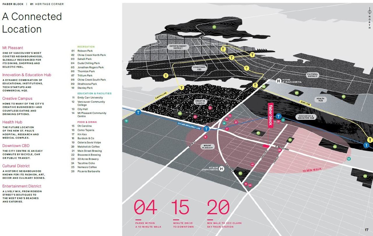 Faber Block - Photo 2 of 34
