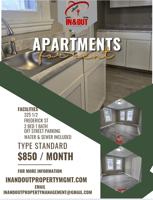 featured image of 325 Frederick St #1-2