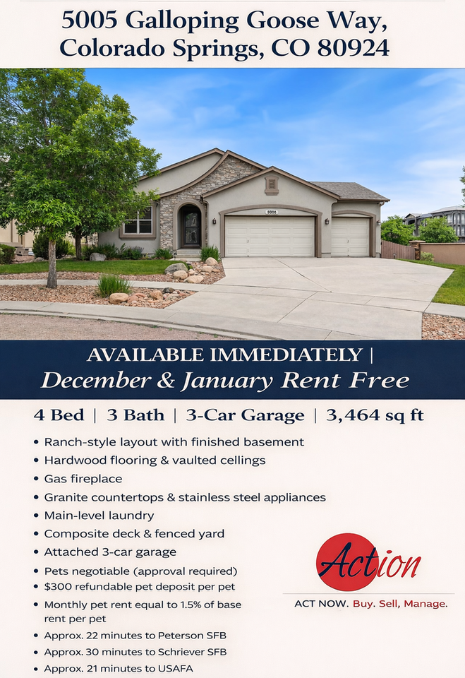 5005 Galloping Goose Way - Photo 2 of 34