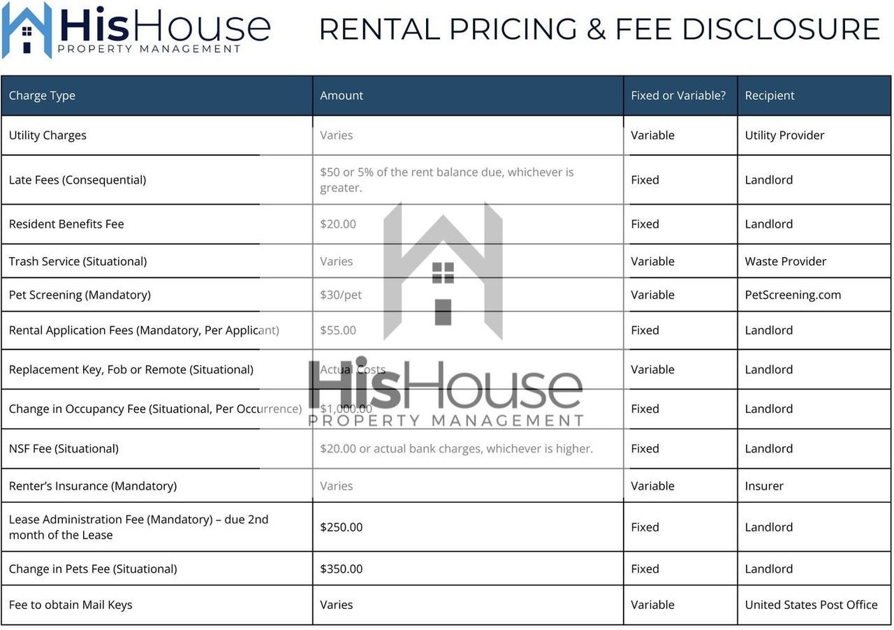 2318 45th Ave - Photo 2 of 48