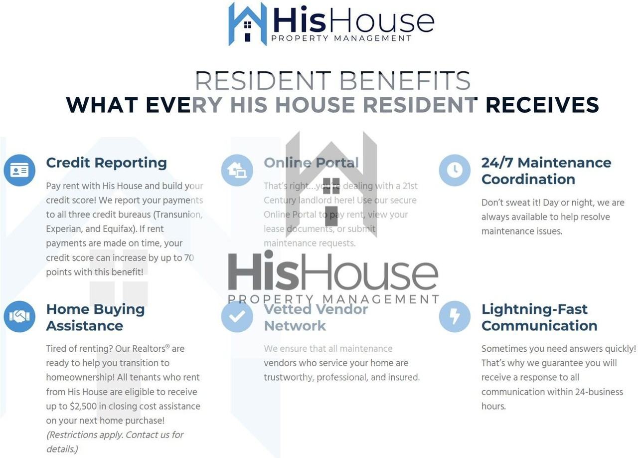 2318 45th Ave - Photo 4 of 48