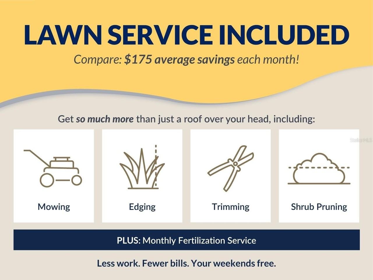 5738 Kingletsound Pl - Photo 4 of 33