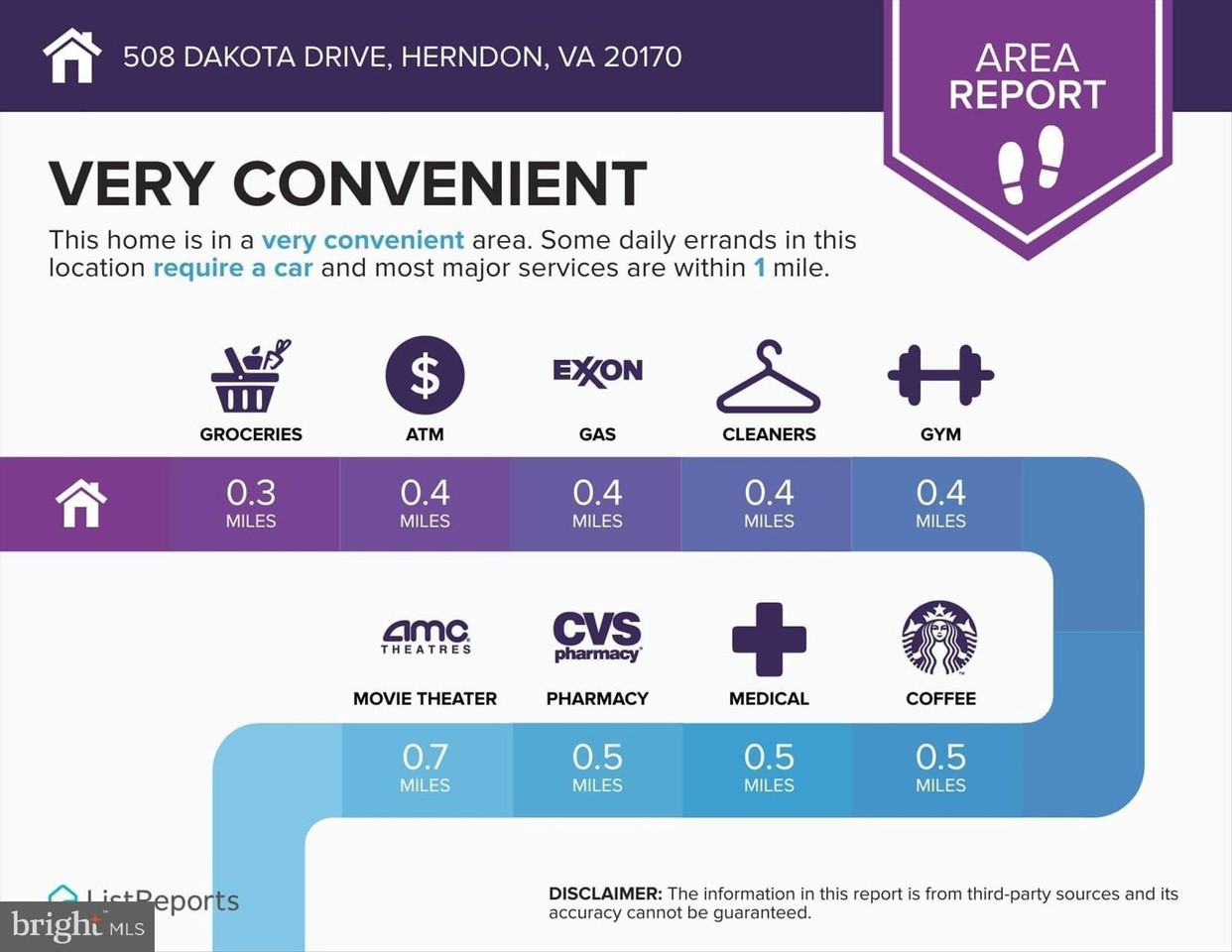 508 Dakota Dr - Photo 4 of 29