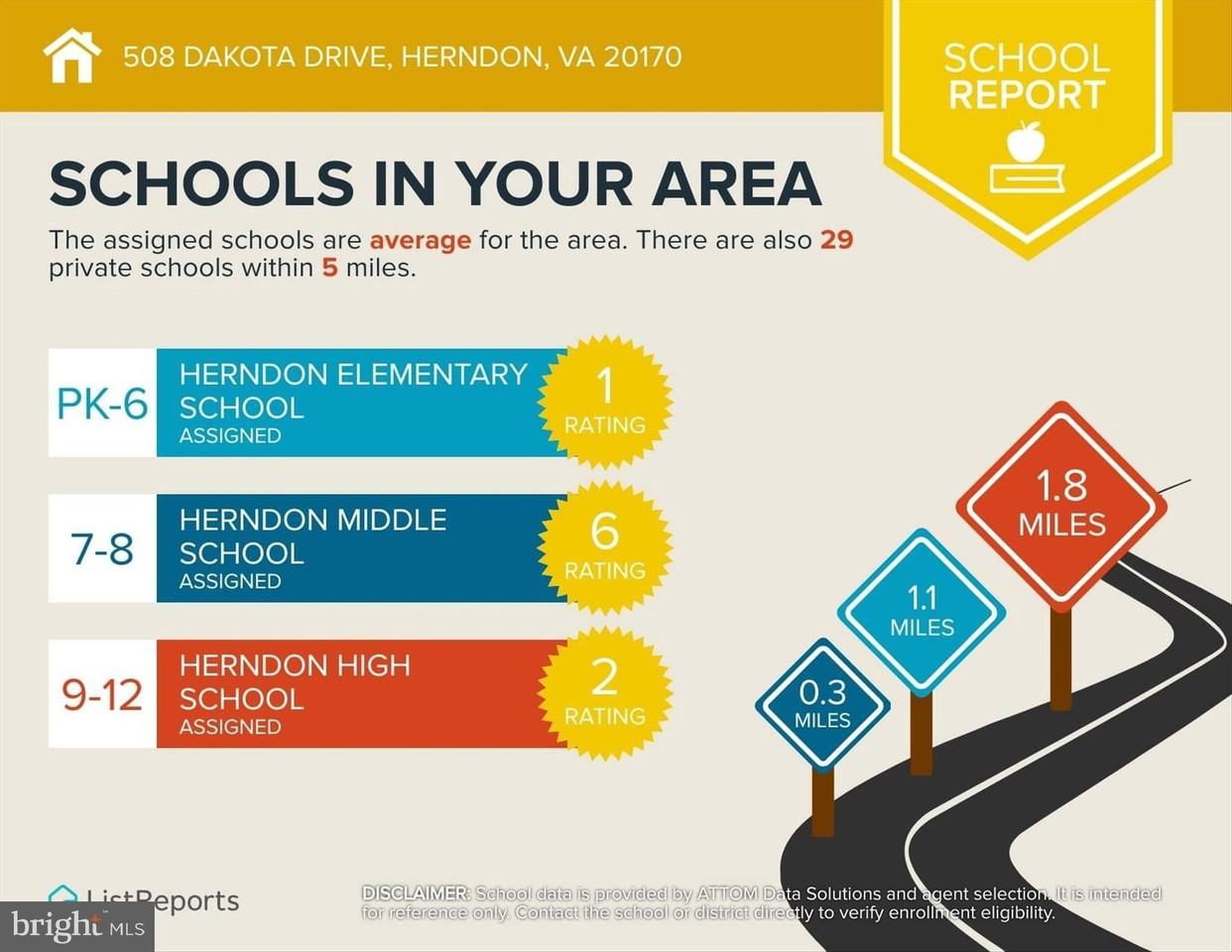 508 Dakota Dr - Photo 5 of 29