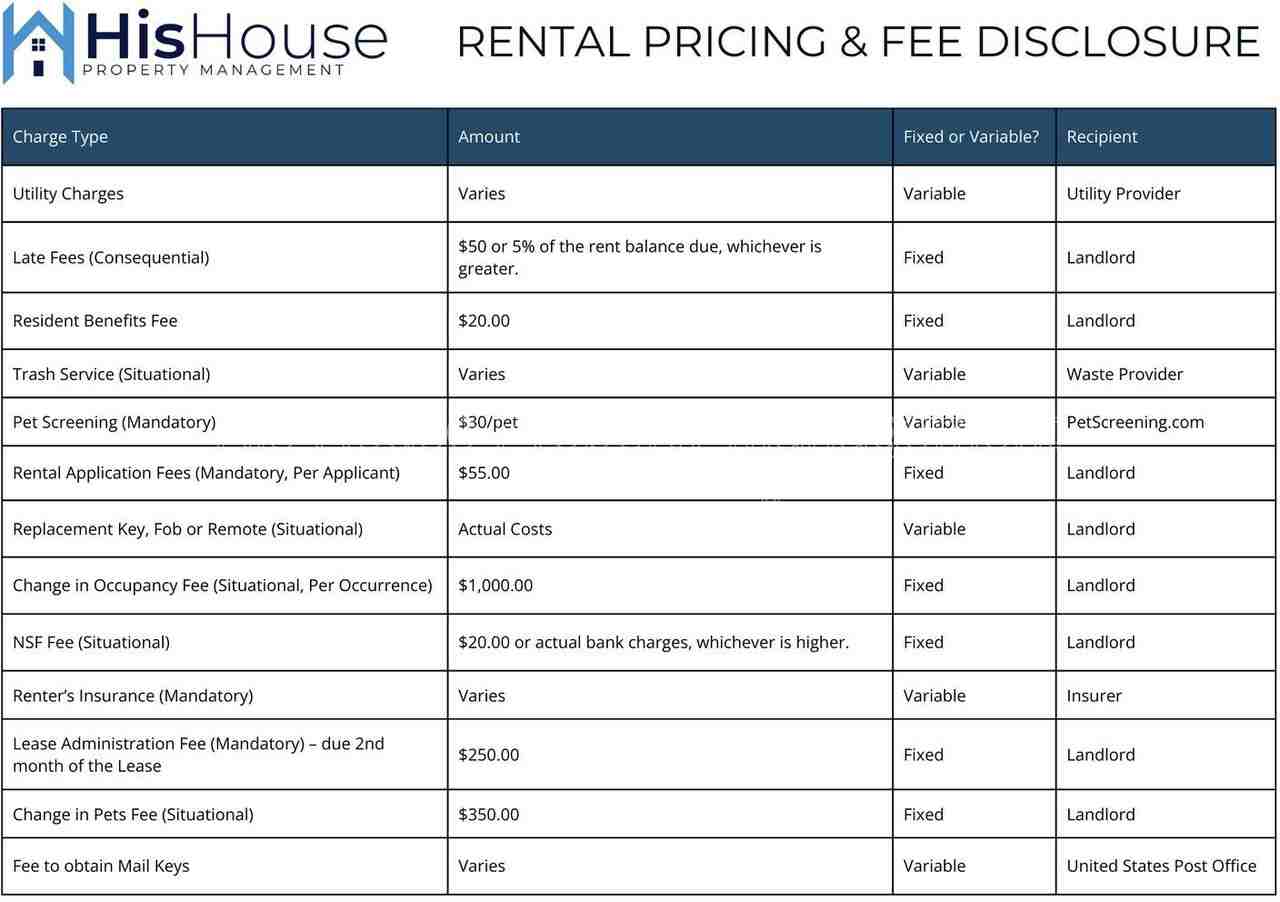 2318 45th Ave - Photo 2 of 48