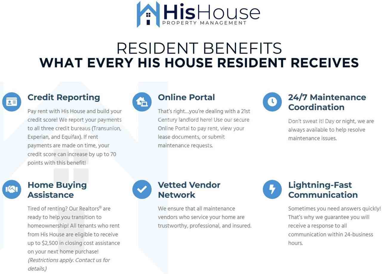 2318 45th Ave - Photo 4 of 48