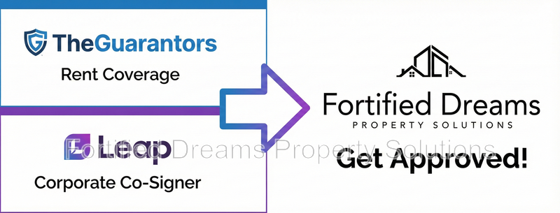 2465 W Clemmonsville Rd - Photo 2 of 5