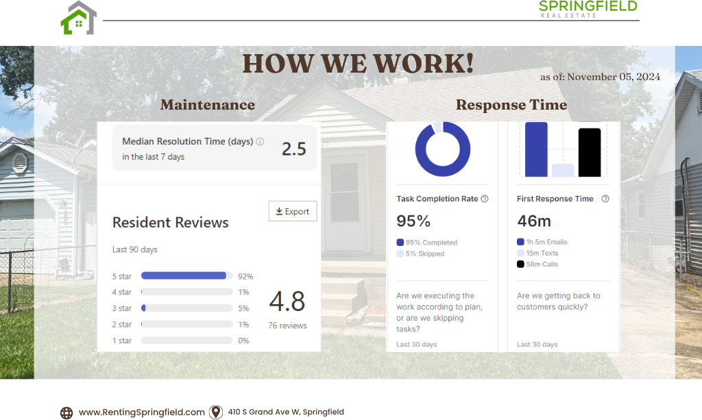 1500 S Lowell Ave #B2 - Photo 7 of 11