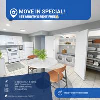 featured image of 3505 Old Valley View Dr