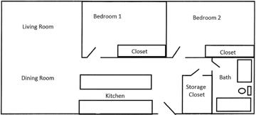 featured image of 2550 14th St S