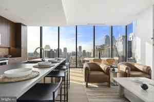 featured image of 210 S 12th St Unit Ph2c #PH2C