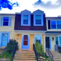 featured image of 8657 Braxted Ln