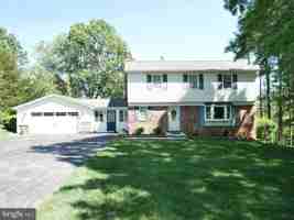 featured image of 2315 Sandel Ln