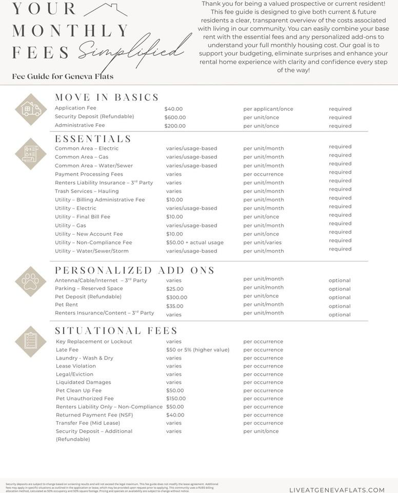 Geneva Flats - Photo 2 of 12