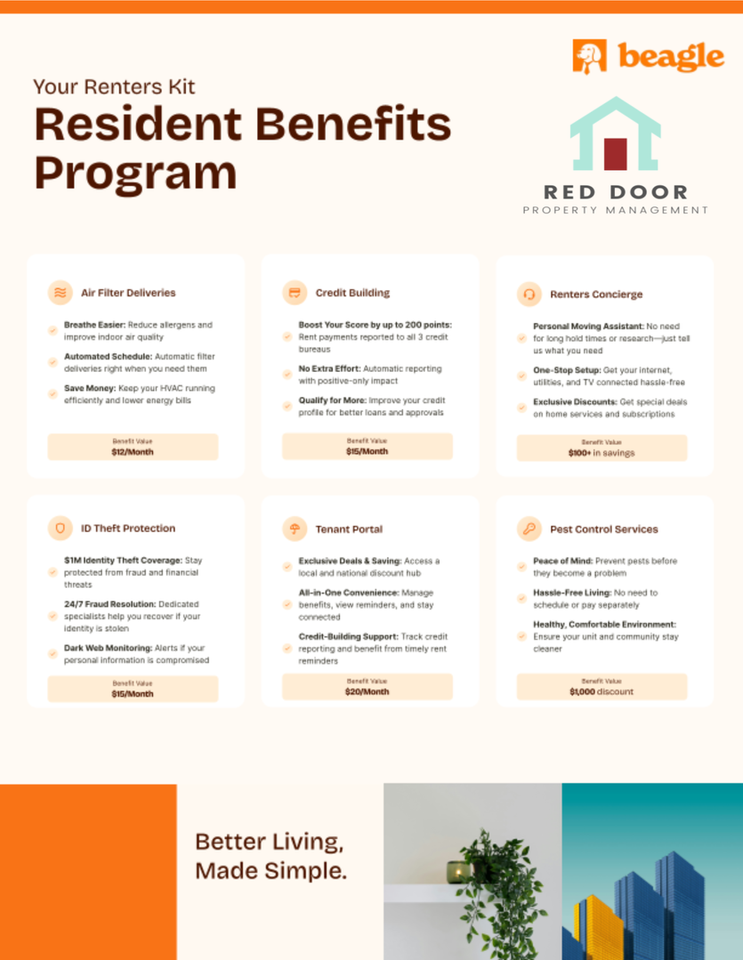 2021 1st Ave S - Photo 2 of 19