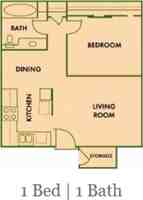 featured image of 7400 Artesia Blvd